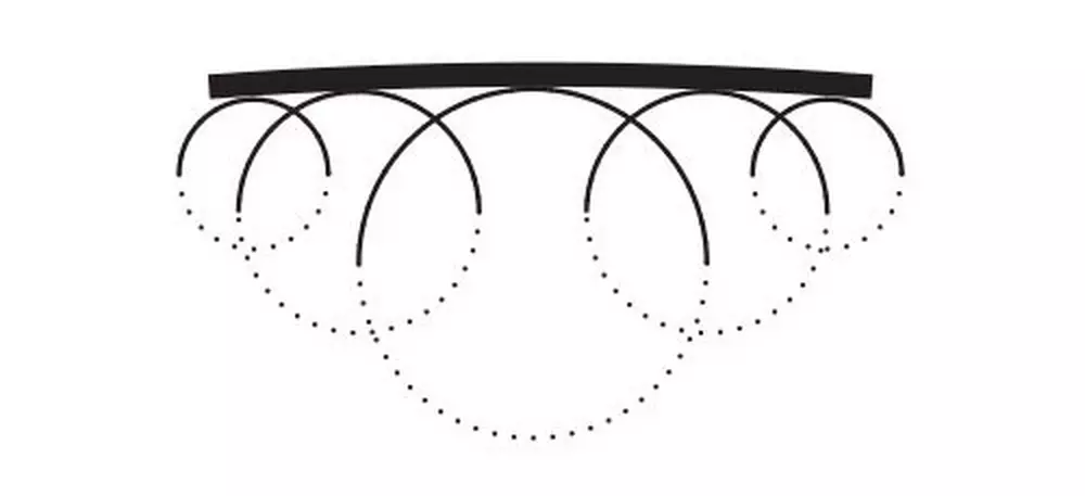 tech 5 cut radius