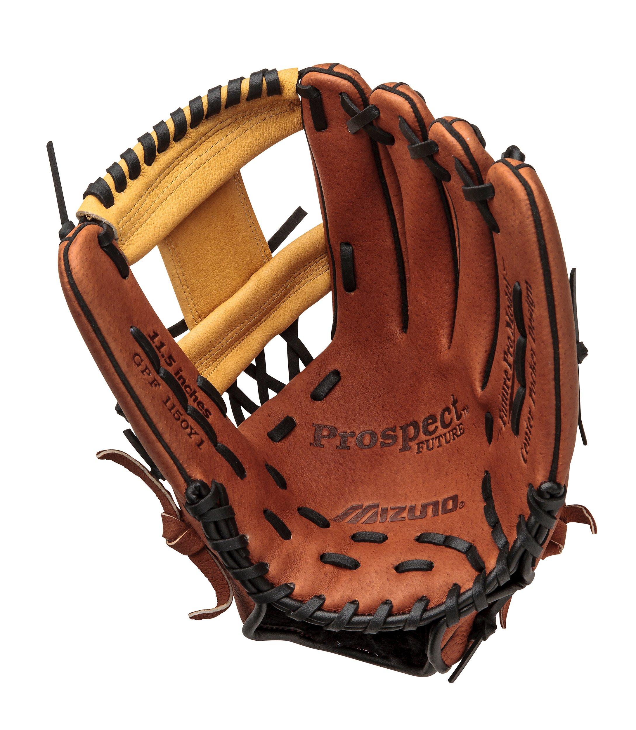 mizuno prospect future