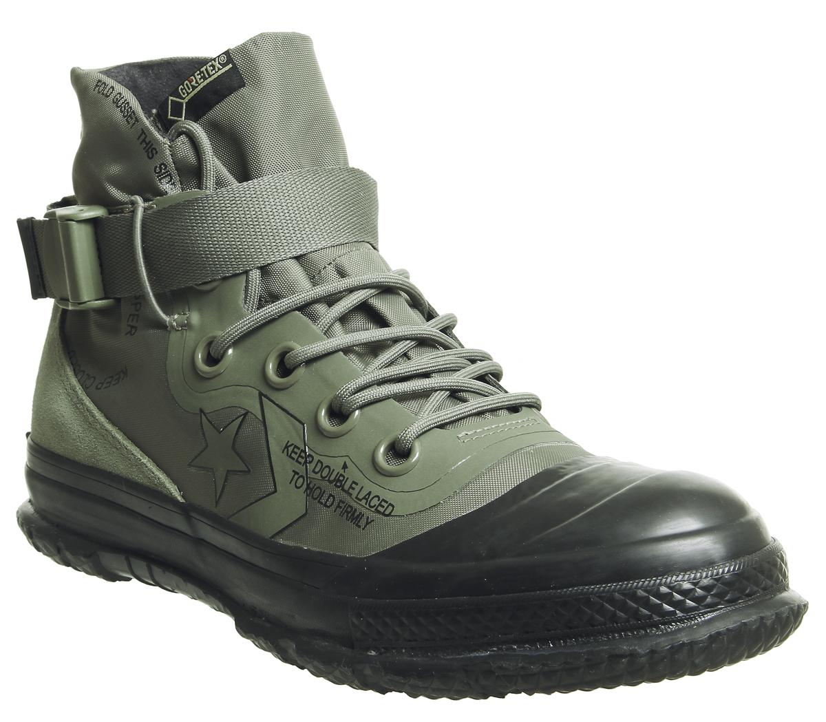 converse fastbreak mc18 high top review