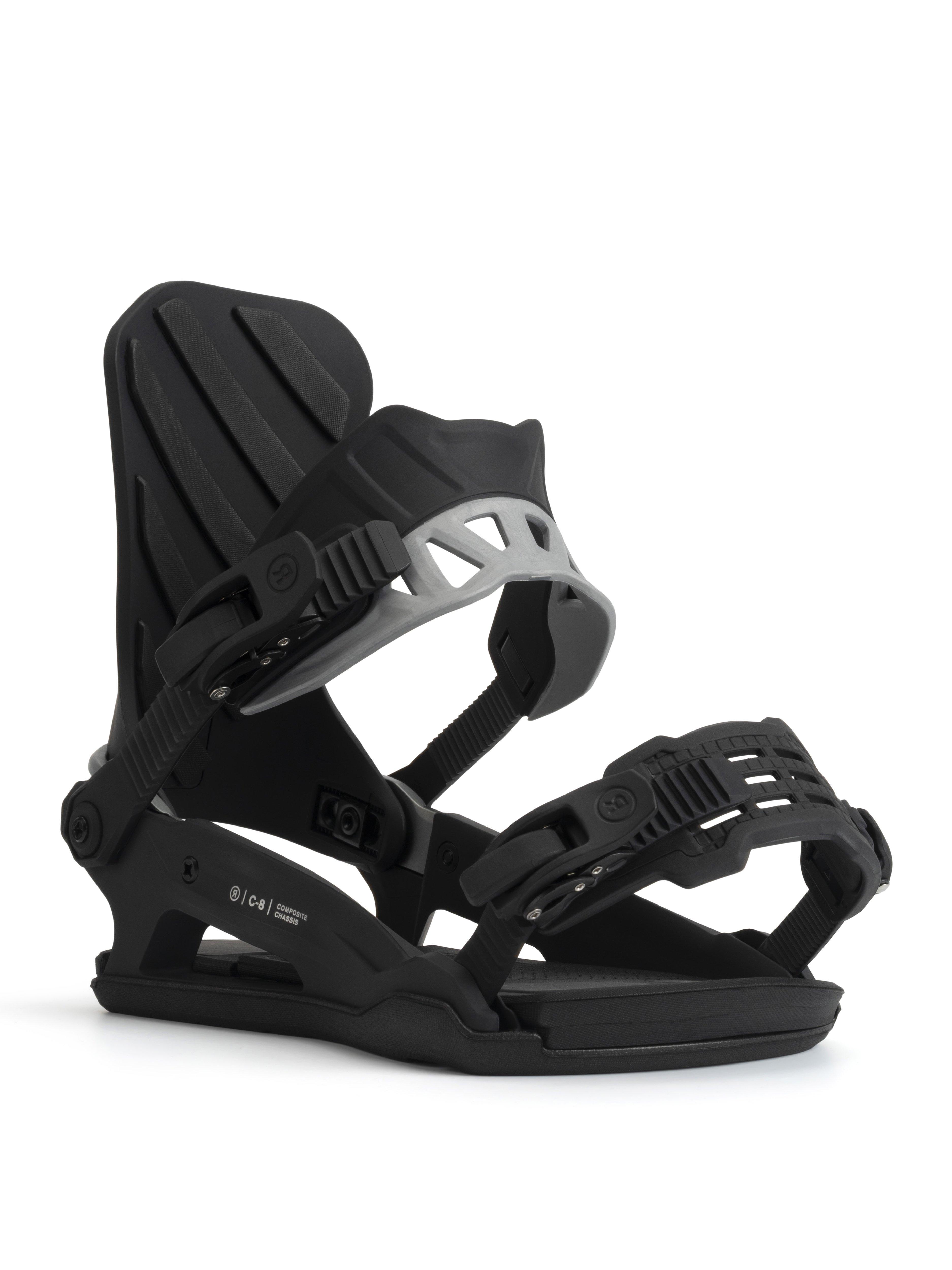 ride c8 bindings