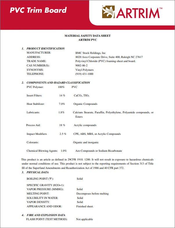 ARTRIM Material Safety Data Sheet