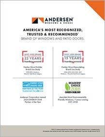 Andersen Most Recognized Brand
