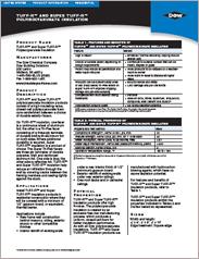 Dow - Tuff-R Insulation