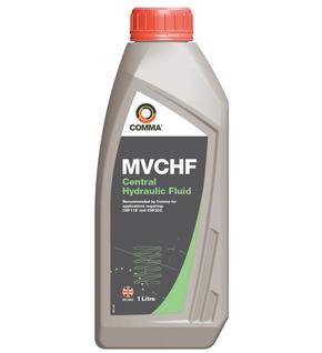 Suspension Fluid