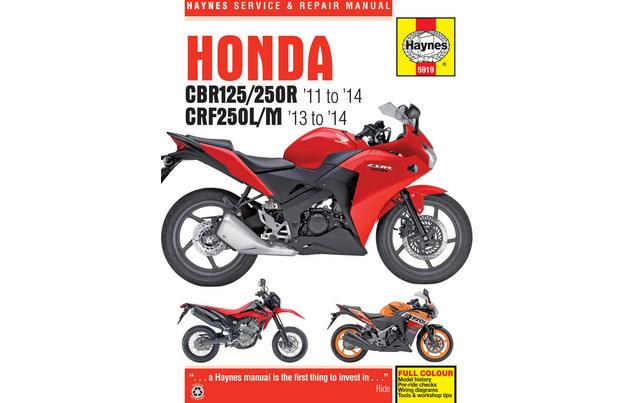 Honda Cbr 125 R Manual