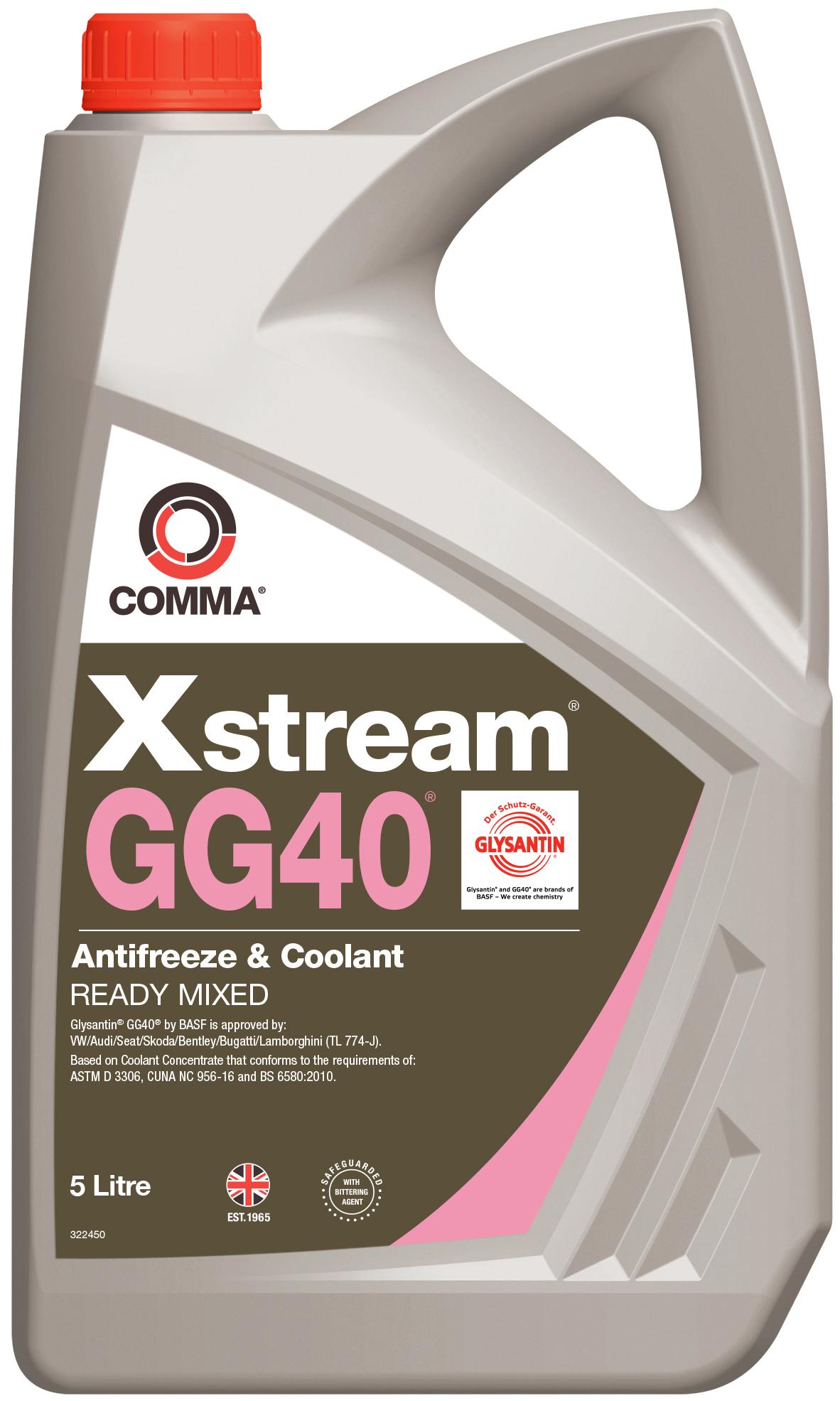 Антифриз comma g40