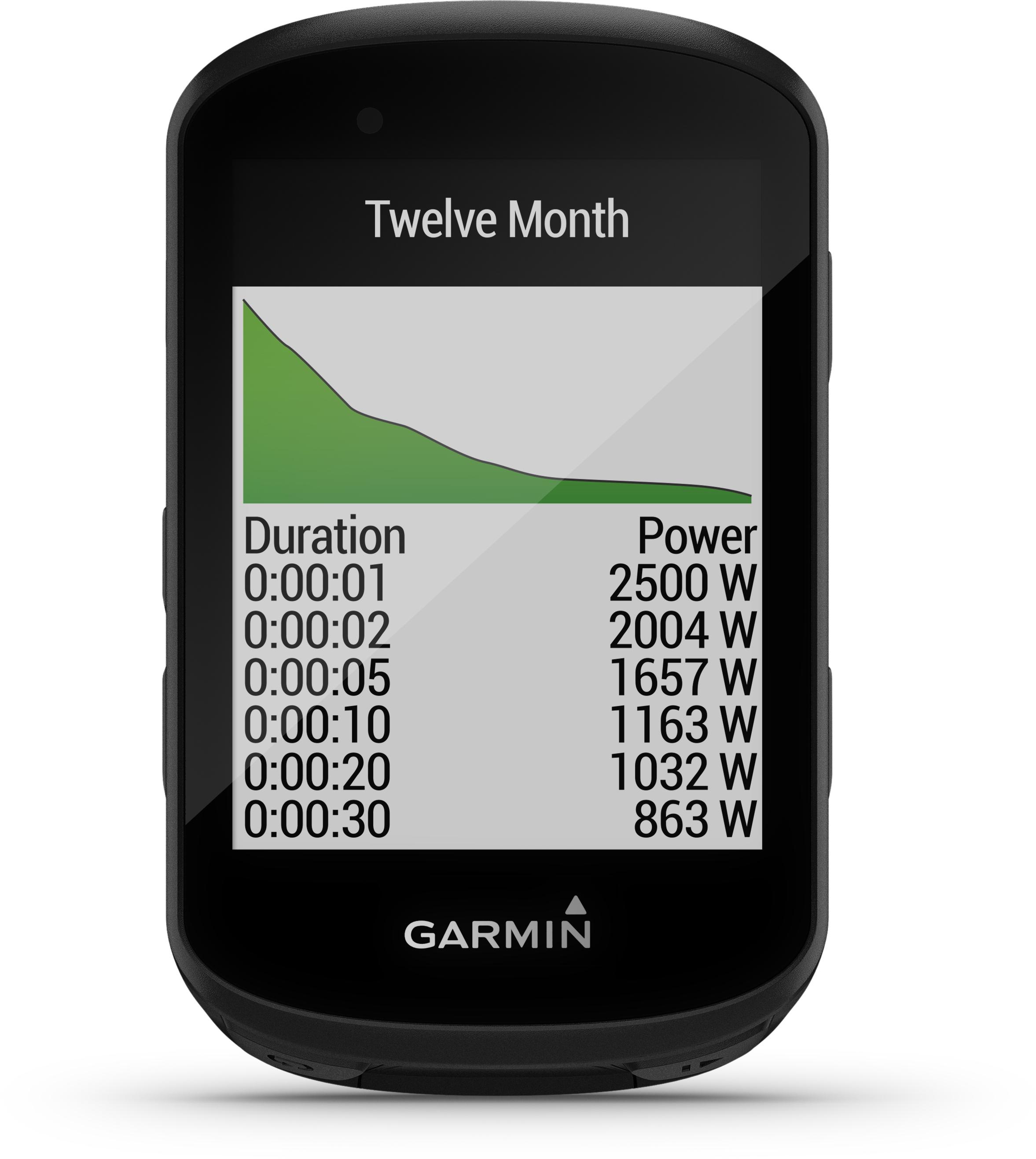 garmin edge 20 halfords