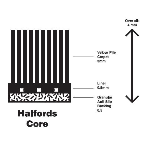 halfords audi tt ride on