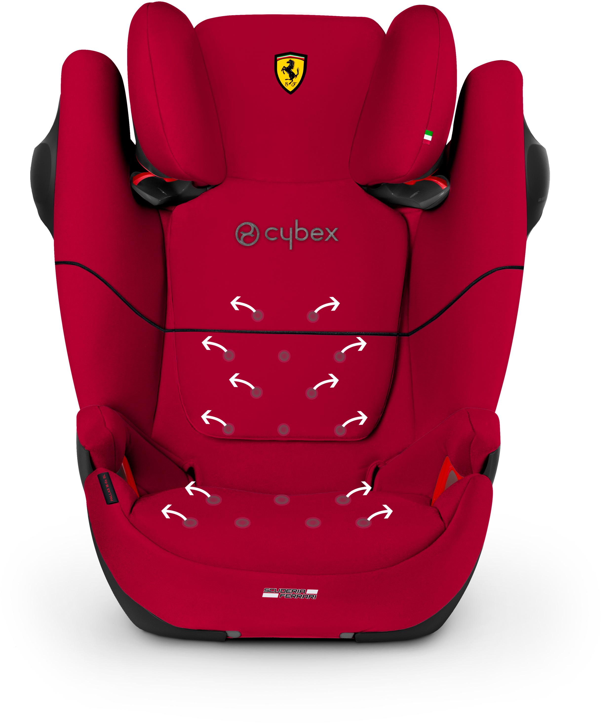 Cybex pallas m-fix sl, ferrari racing red. Автокресло cybex solution m fix. Автокресло cybex solution m fix. Cybex solution m-fix sl. Cybex solution b-fix.