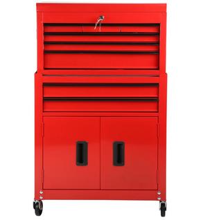 Tool Chests Cabinets