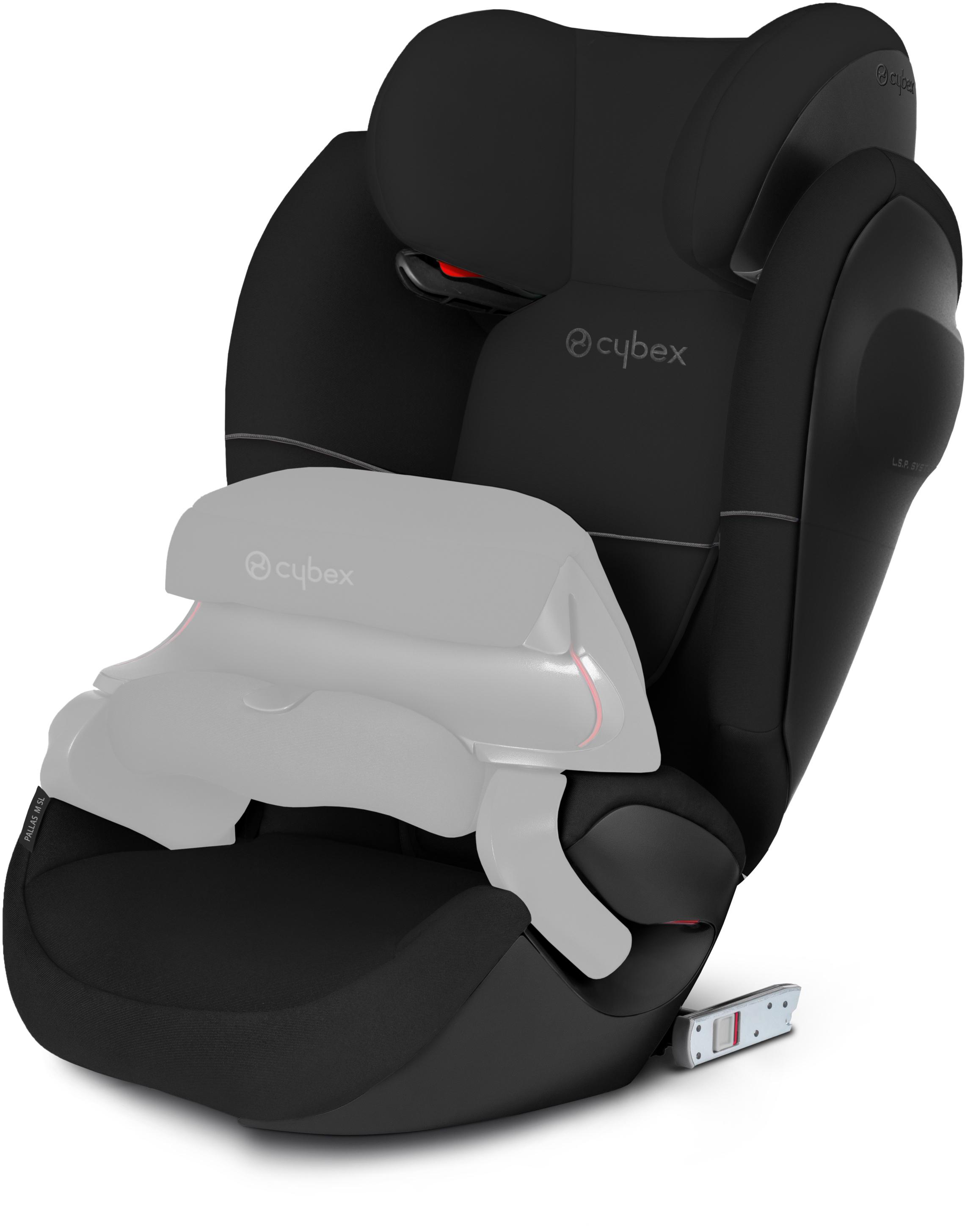 Автокресло Cybex Pallas