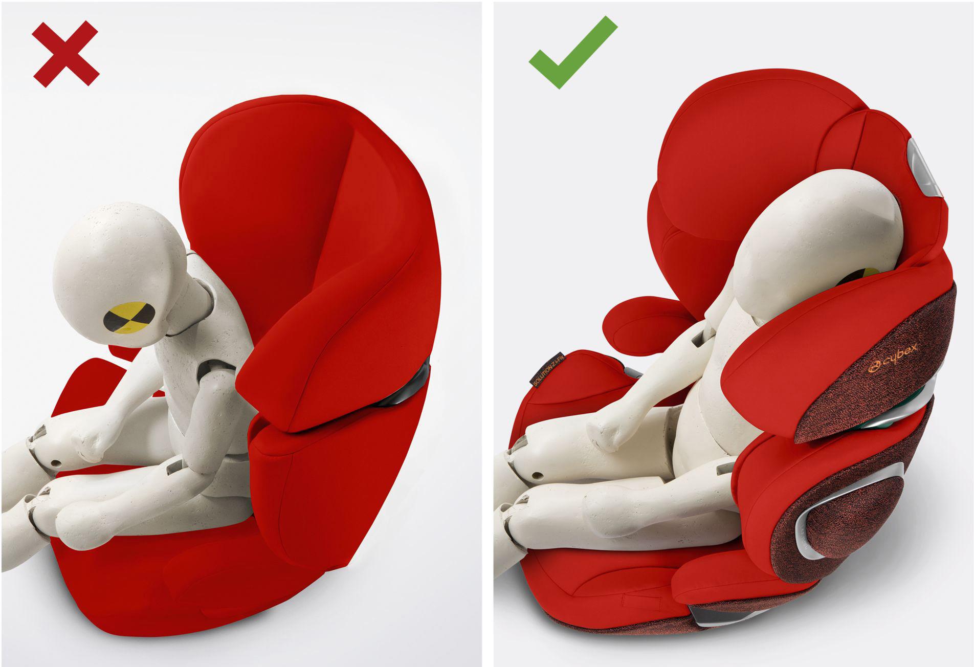 cybex solution s fix halfords