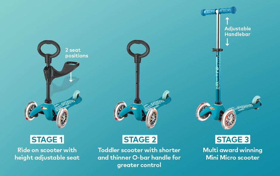 maxi micro scooter accessories