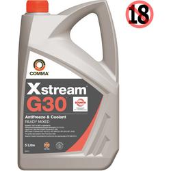 Comma Antifreeze & Coolant G30