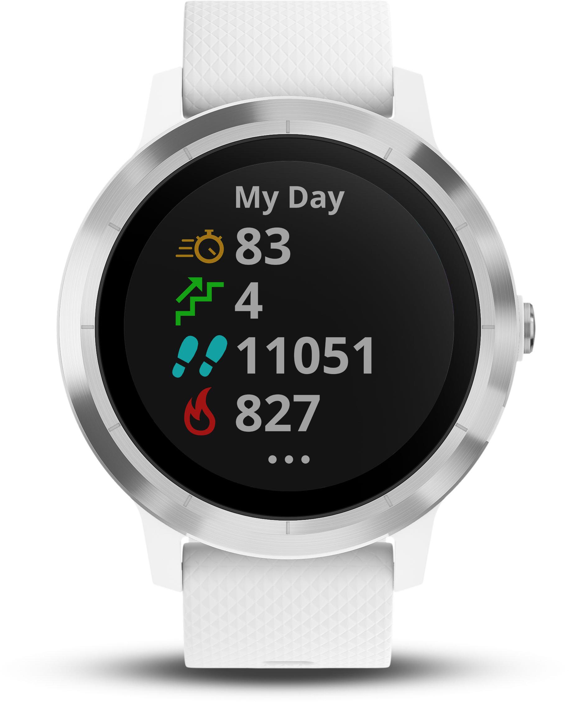 vivoactive 3 gps version 0.00