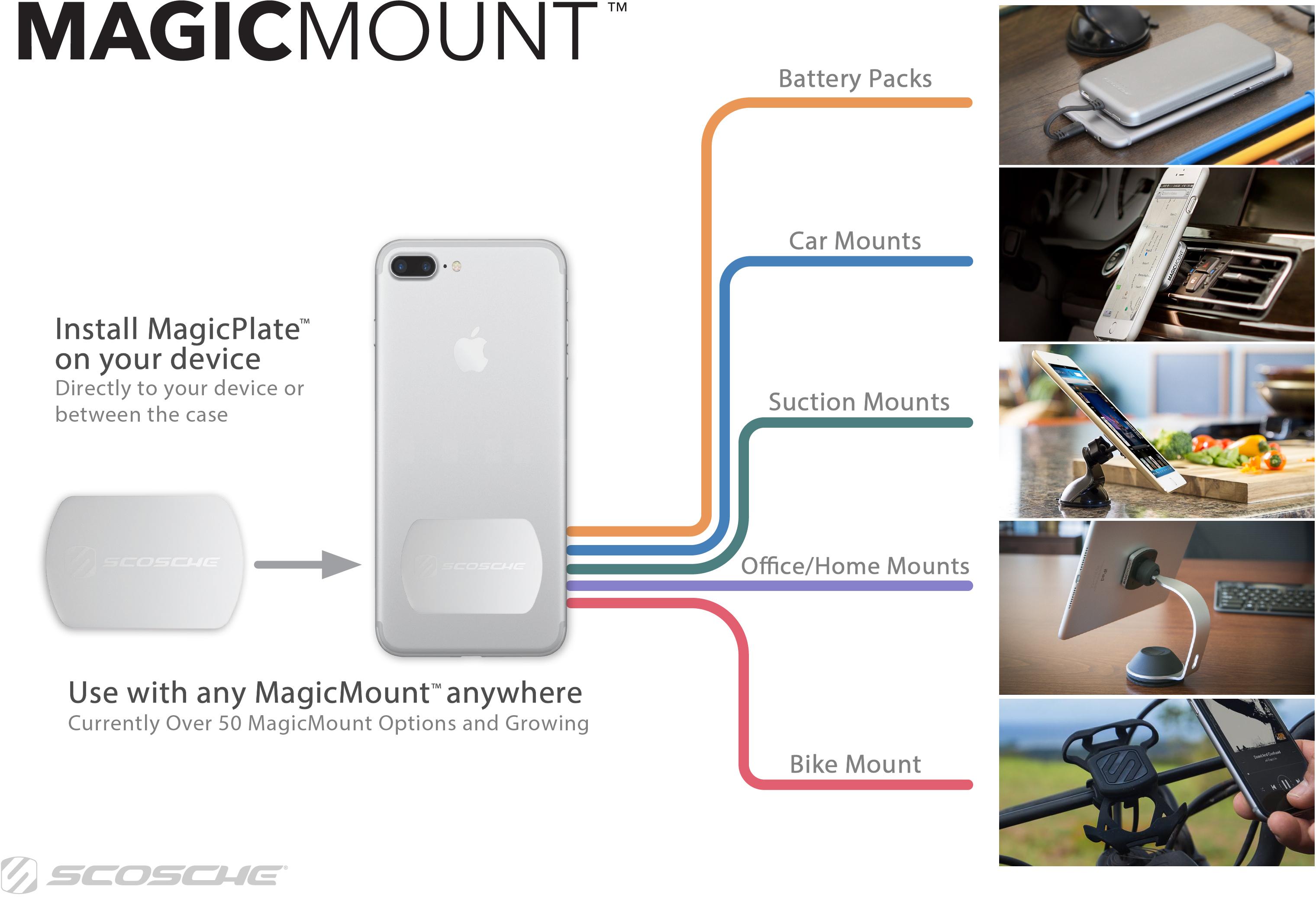 scosche mobile device bike mount