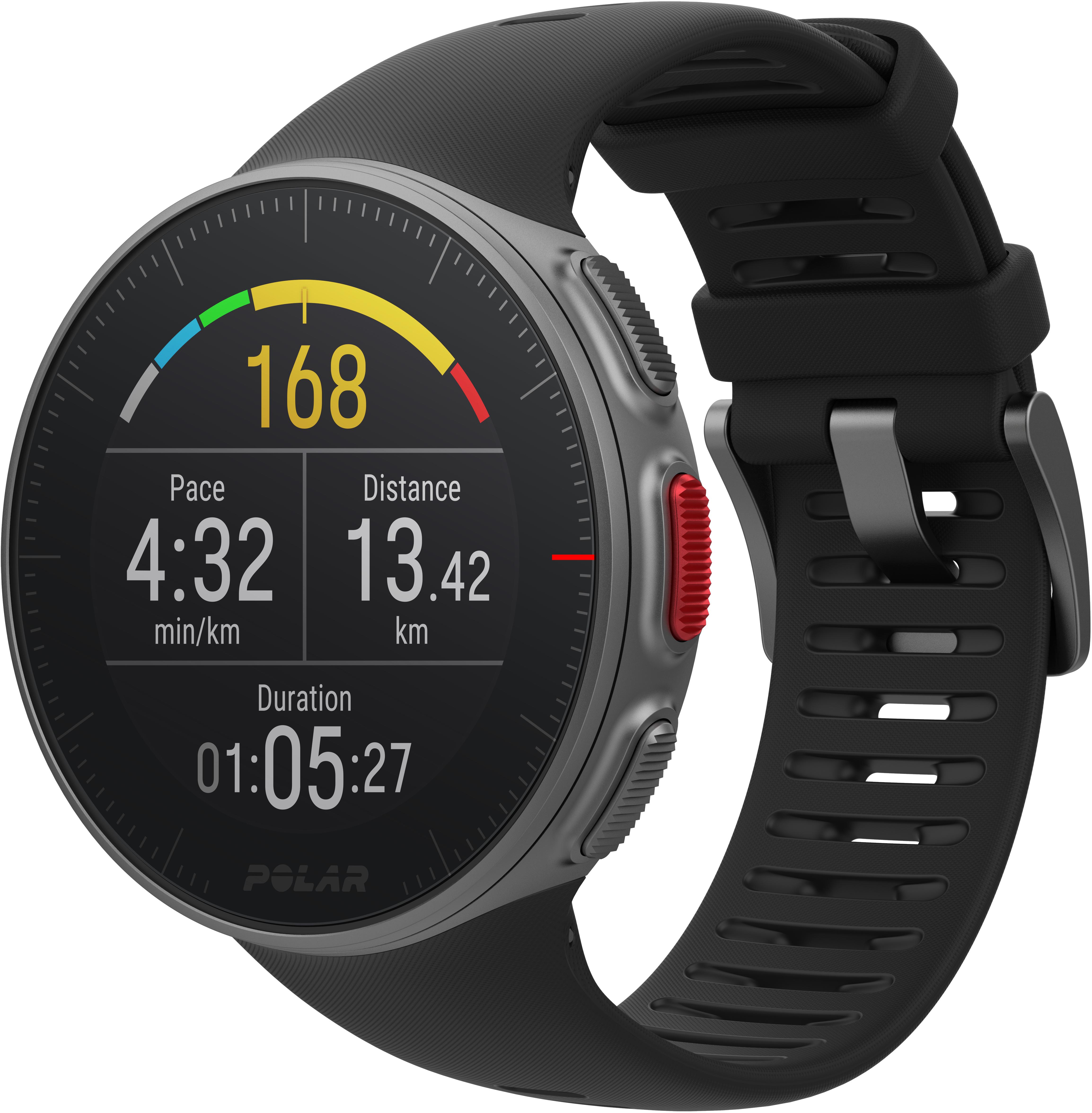 Fitness Trackers | Activity Trackers 