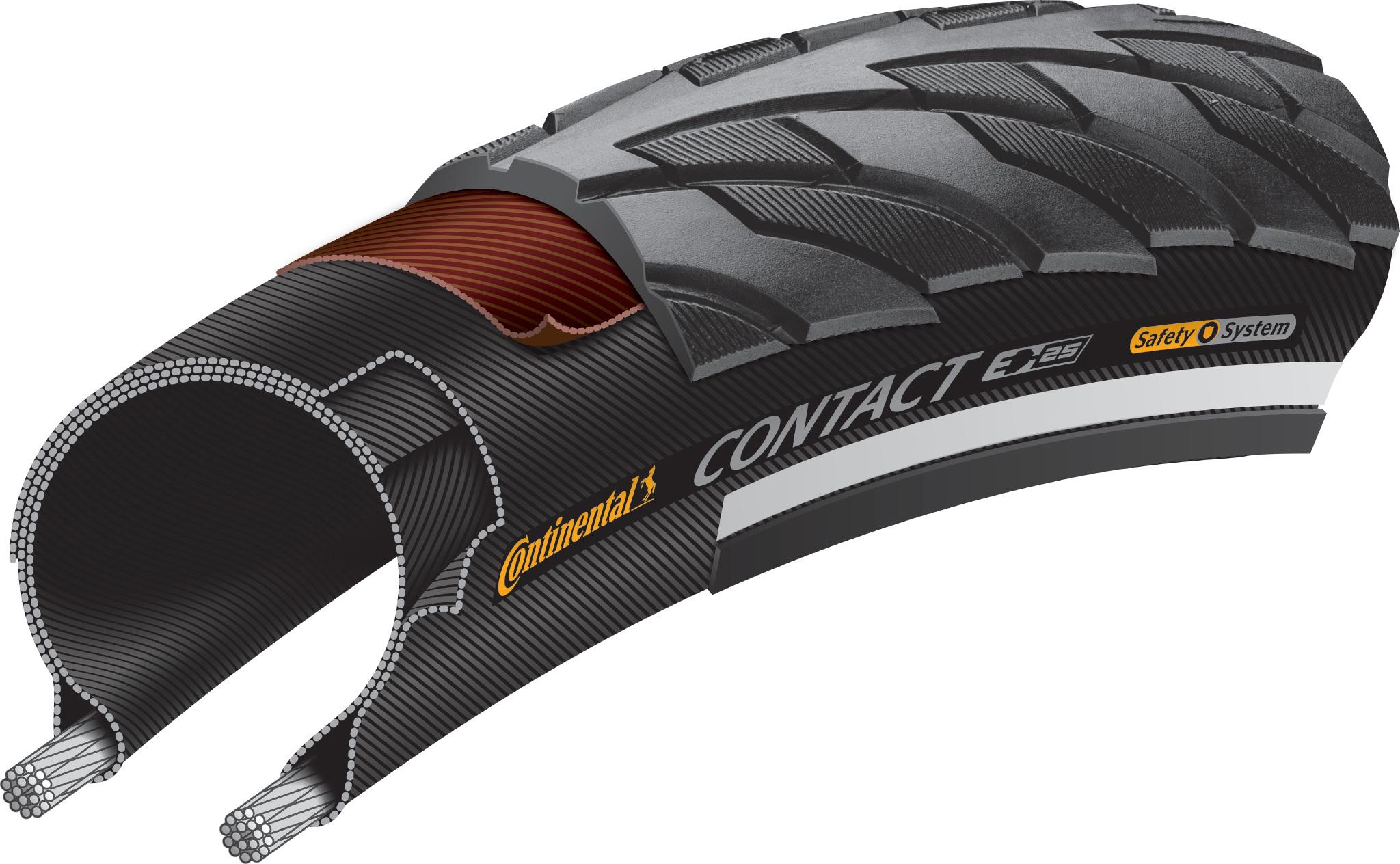 halfords continental bike tyres