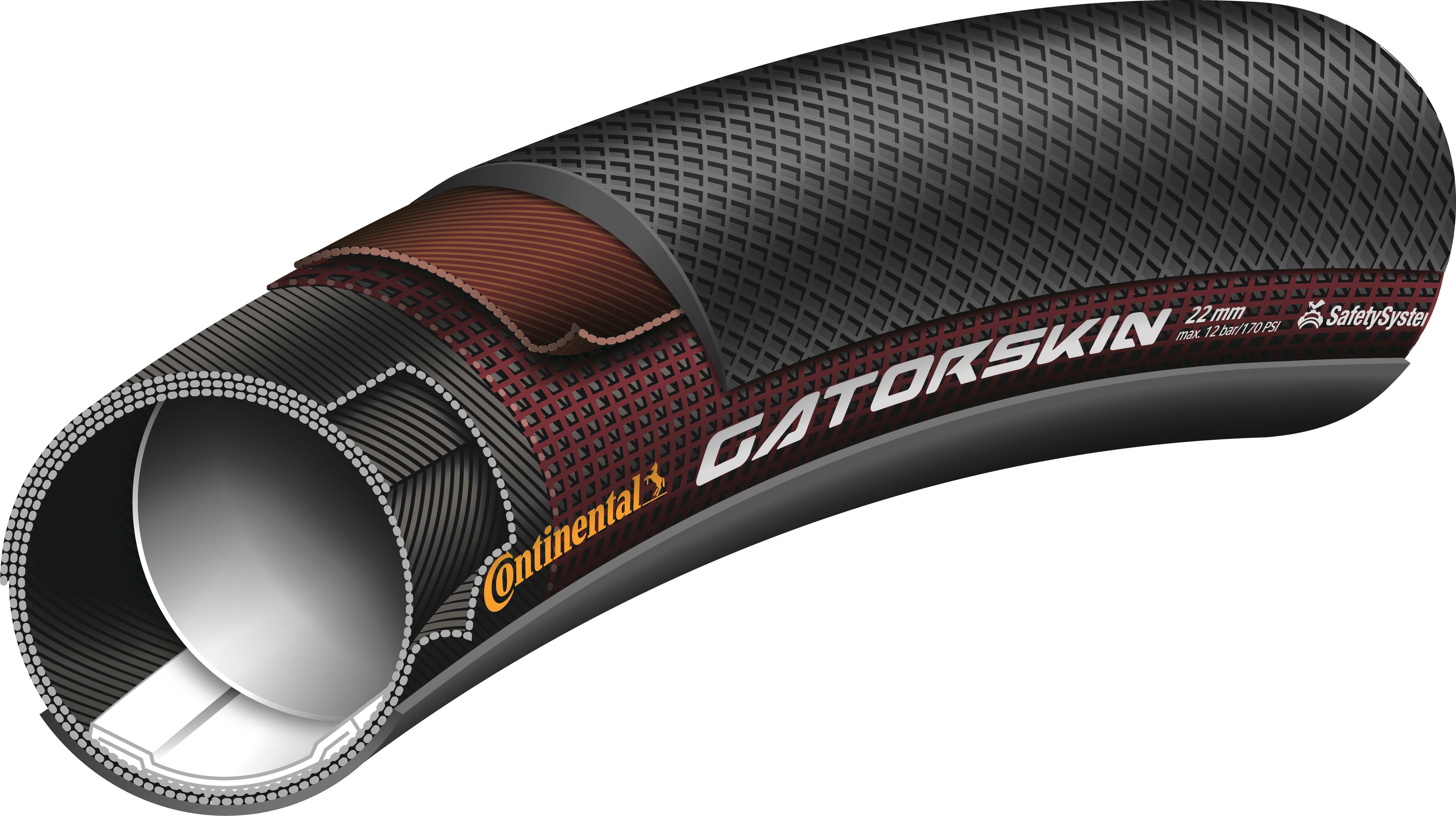 gatorskin tyres halfords