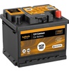 Car Batteries