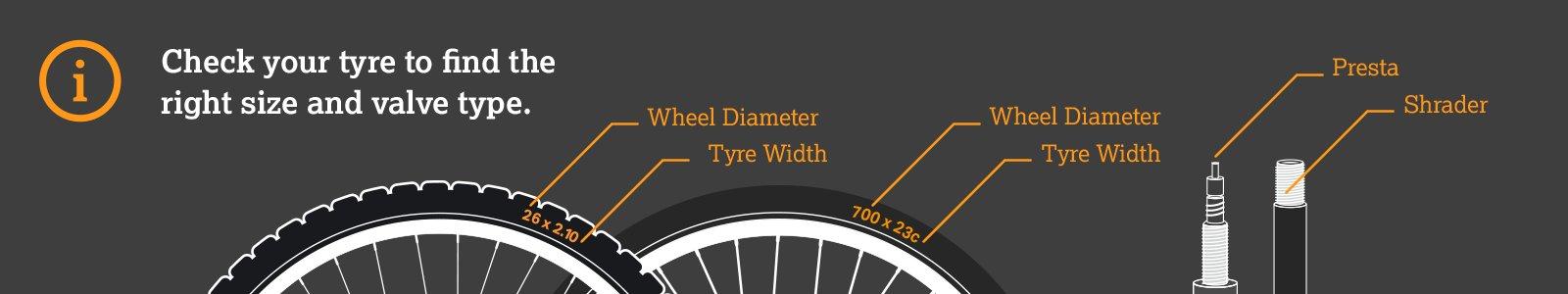 change bike tire tube