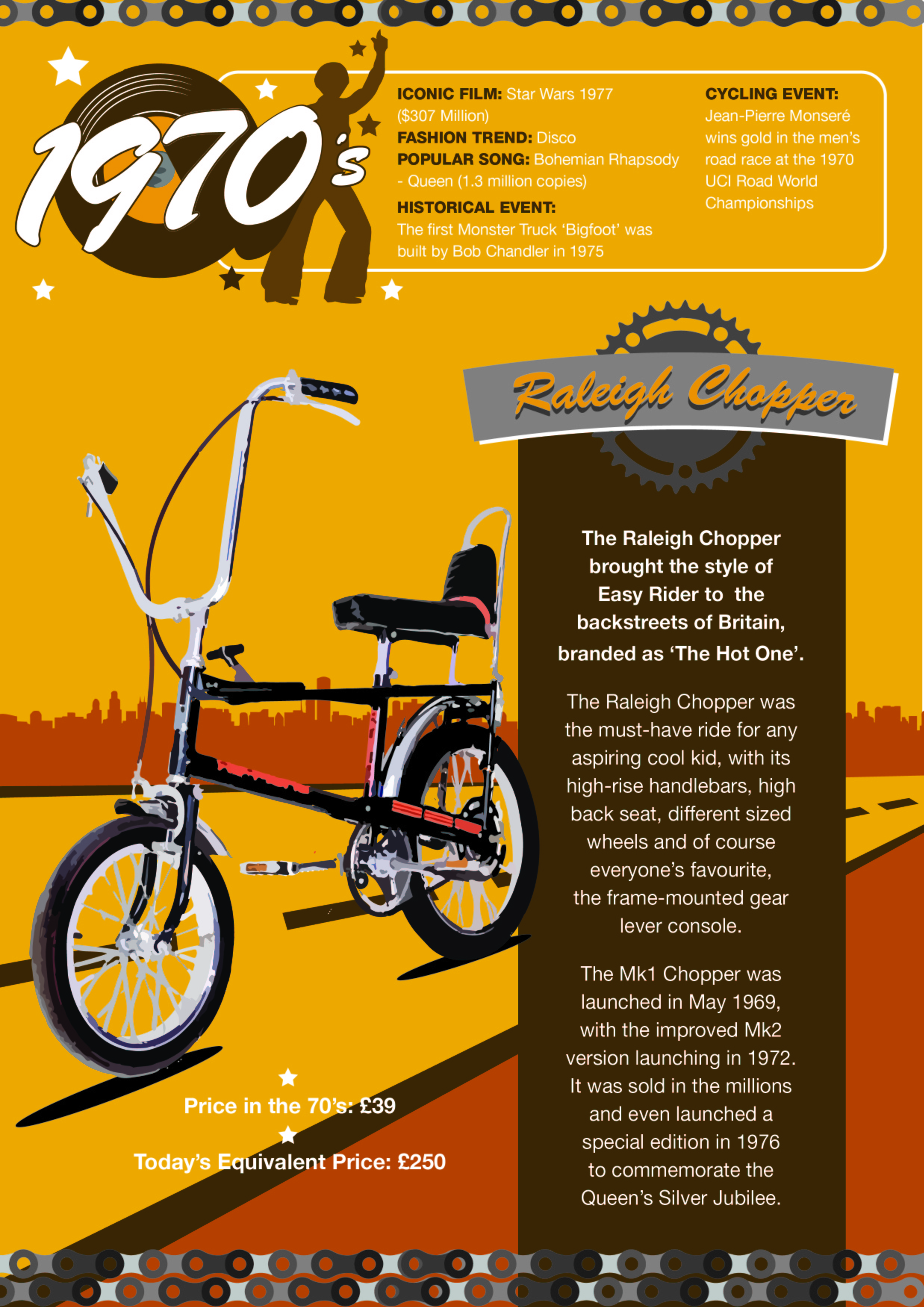 History of the Bicycle Halfords Bike Timeline Infographic