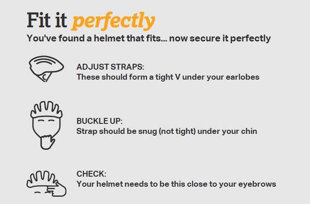 Finding The Right Size Kids Bike Helmet Halfords UK