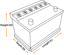 Car Batteries