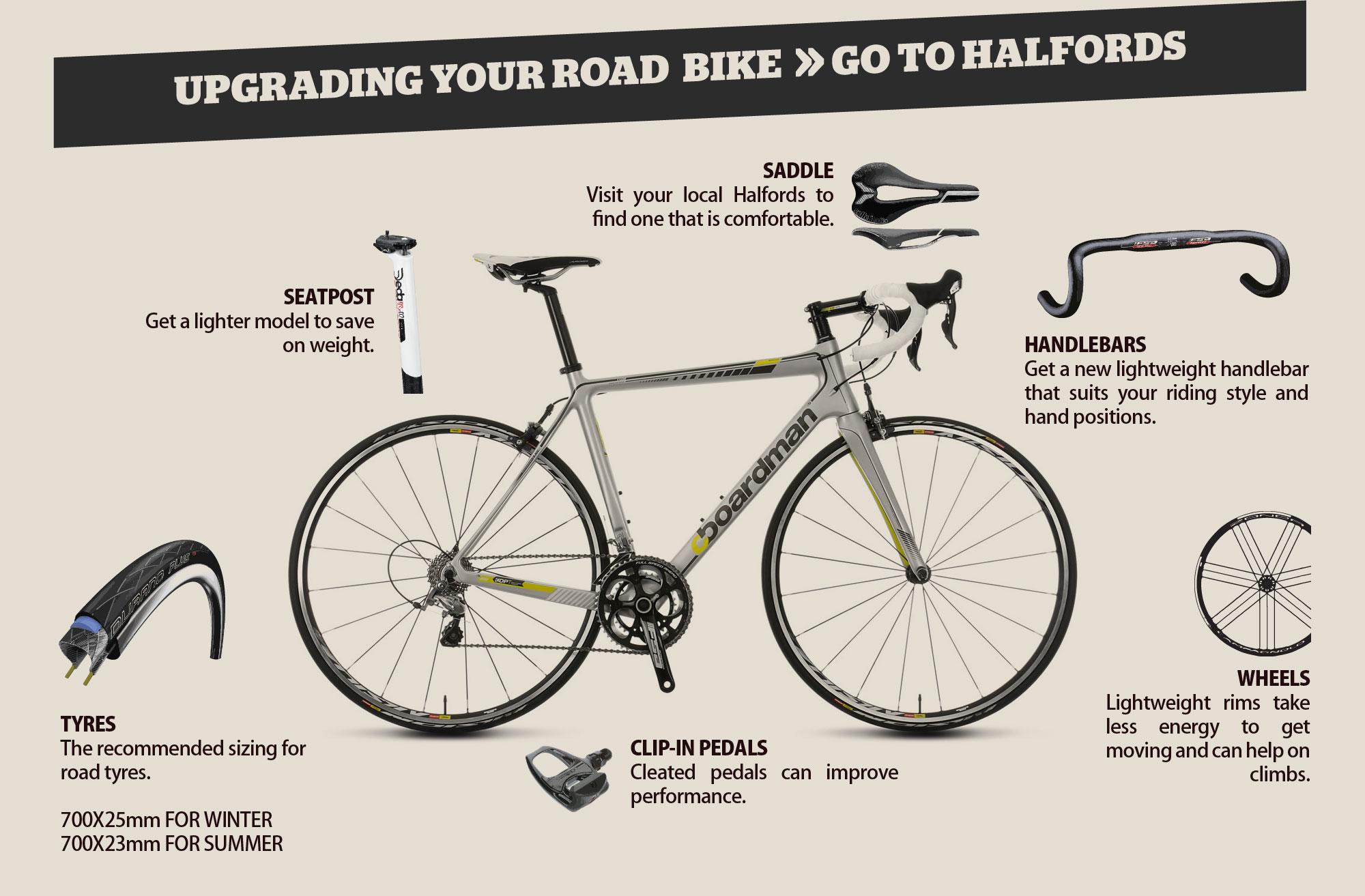 bike accessories halfords