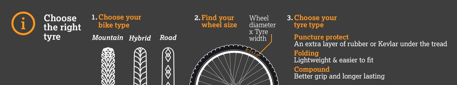 halfords bike tyres