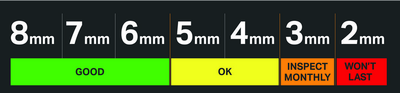 Tyre Depth