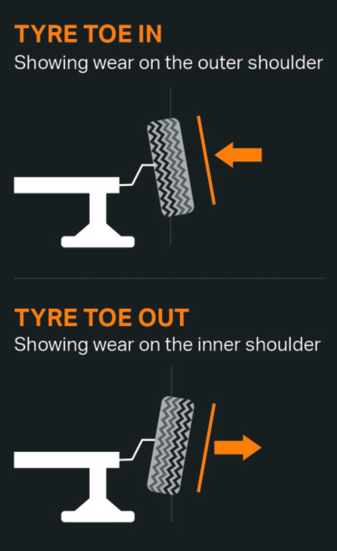 Wheel Alignment (Tracking) at Halfords Autocentres