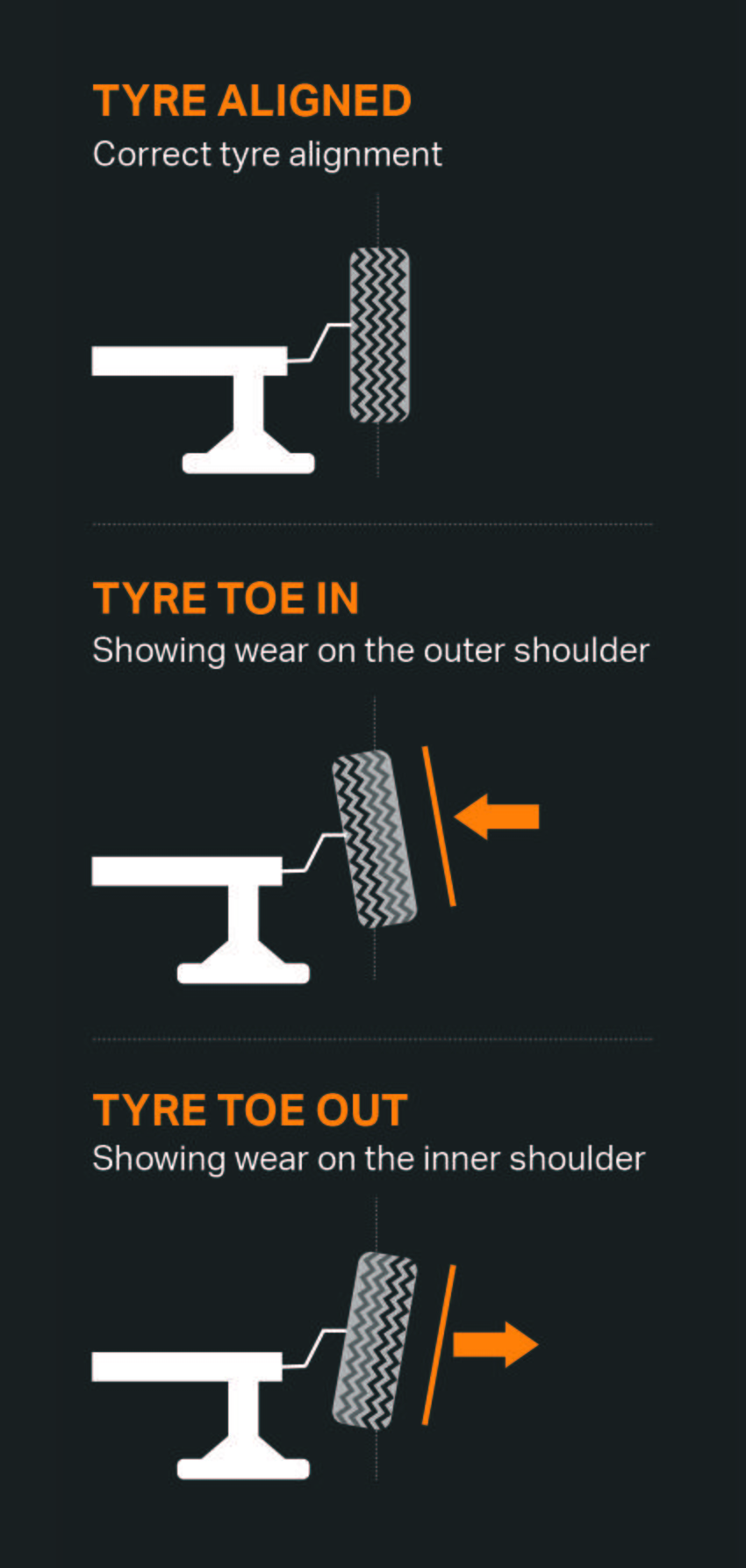 bike tyre alignment near me