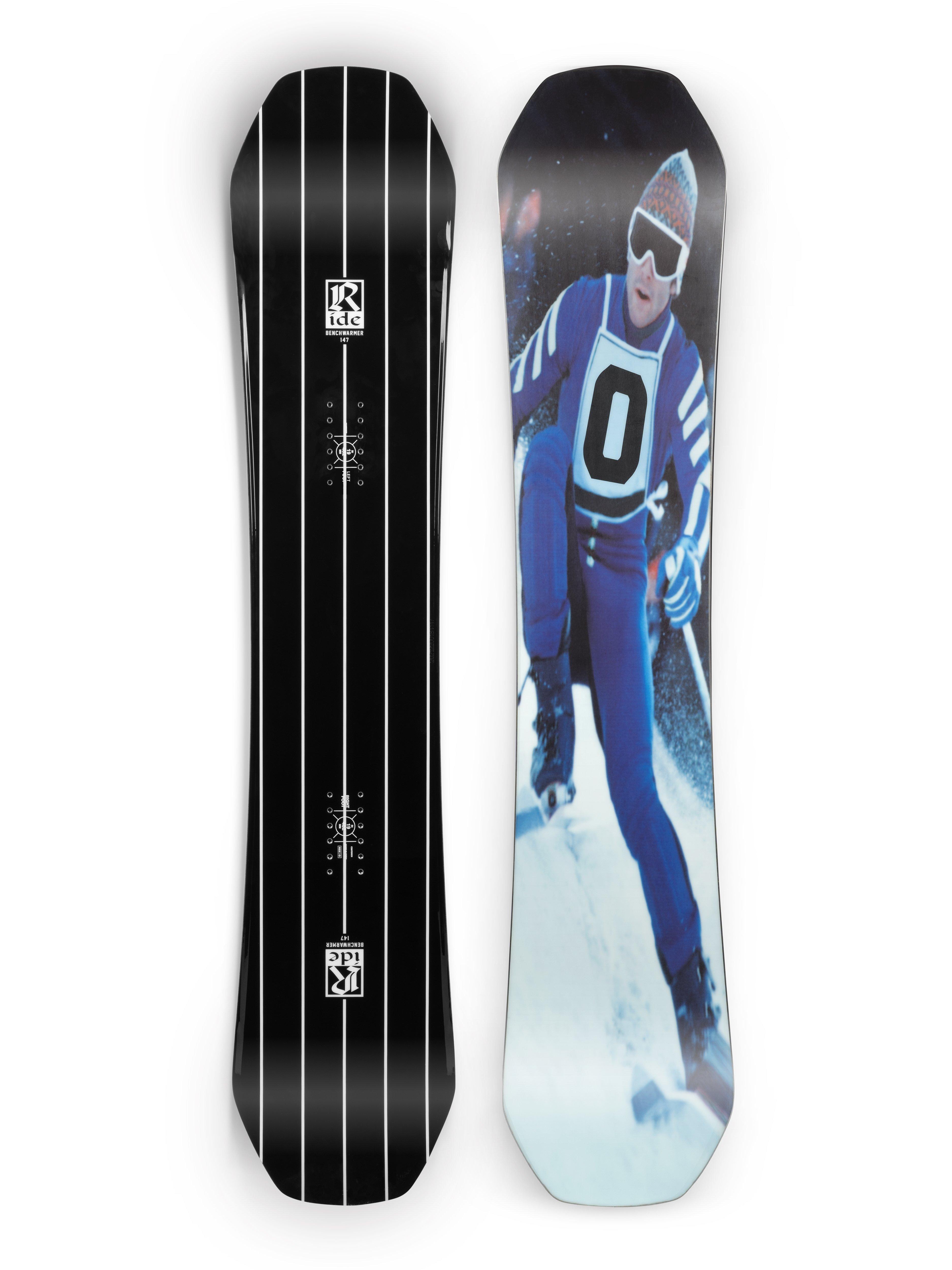 pendoflex surfboard