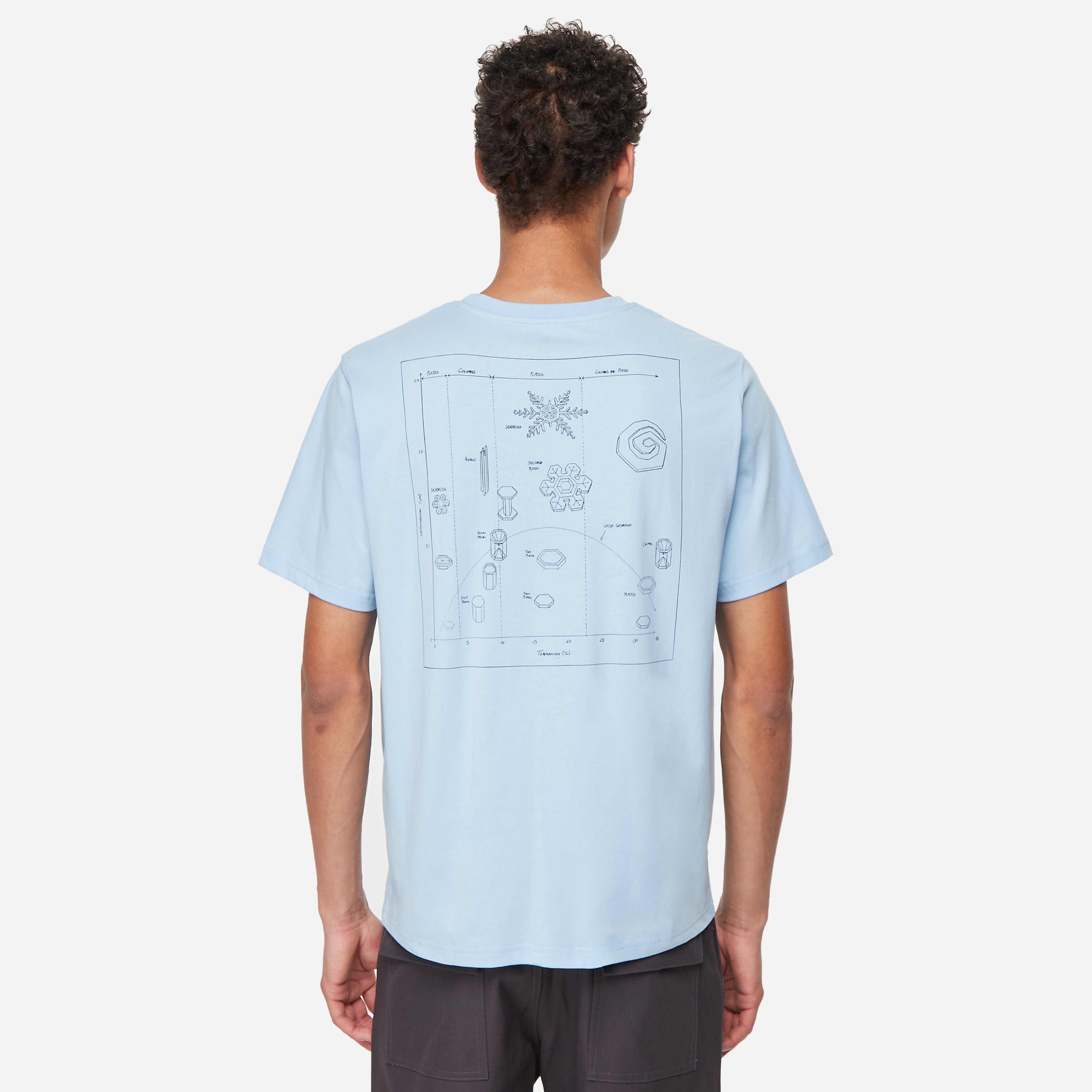 Ostrya Infographic Equi-Tee T-Shirt, Blue