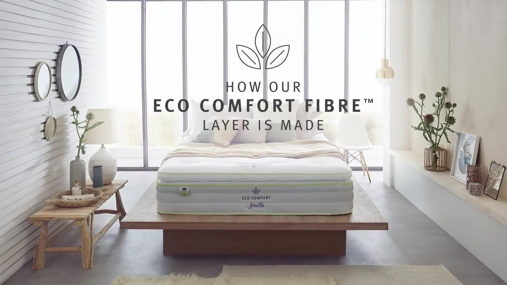 Eco Comfort Breathe 2000